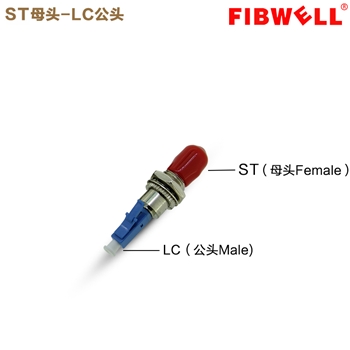 ST母-LC公光纤转接器LC-ST法兰盘耦合器适配器