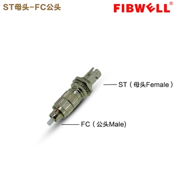 FC公ST母光纤转接器STFC法兰盘耦合器适配器