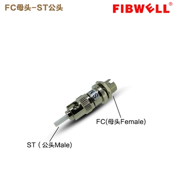 ST公-FC母光纤转接器ST-FC法兰盘耦合器适配器